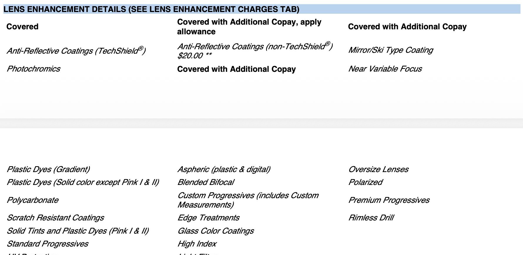 Complex VSP authorization document that opticians have to manually interpret